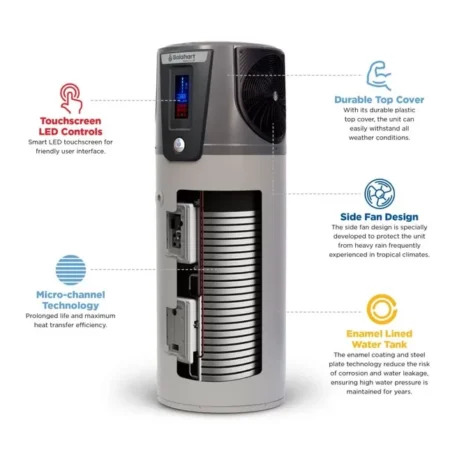 Lắp máy bơm nhiệt gia đình cần diện tích bao nhiêu